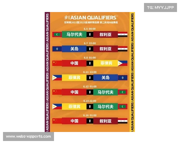 卡塔尔站冲刺赛周末定冠军走向,高温高胎耗将是核心变量 卡塔尔站冲刺赛周末定冠军走向,高温高胎耗将是核心变量